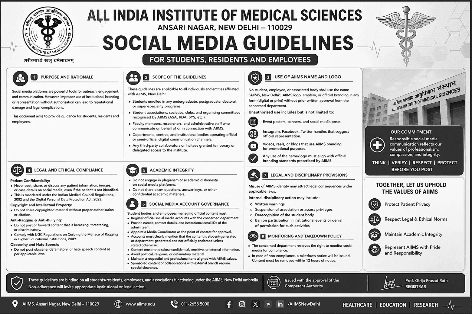 Digital Professionalism in Medicine: What AIIMS’s New Social Media Guidelines Mean for You