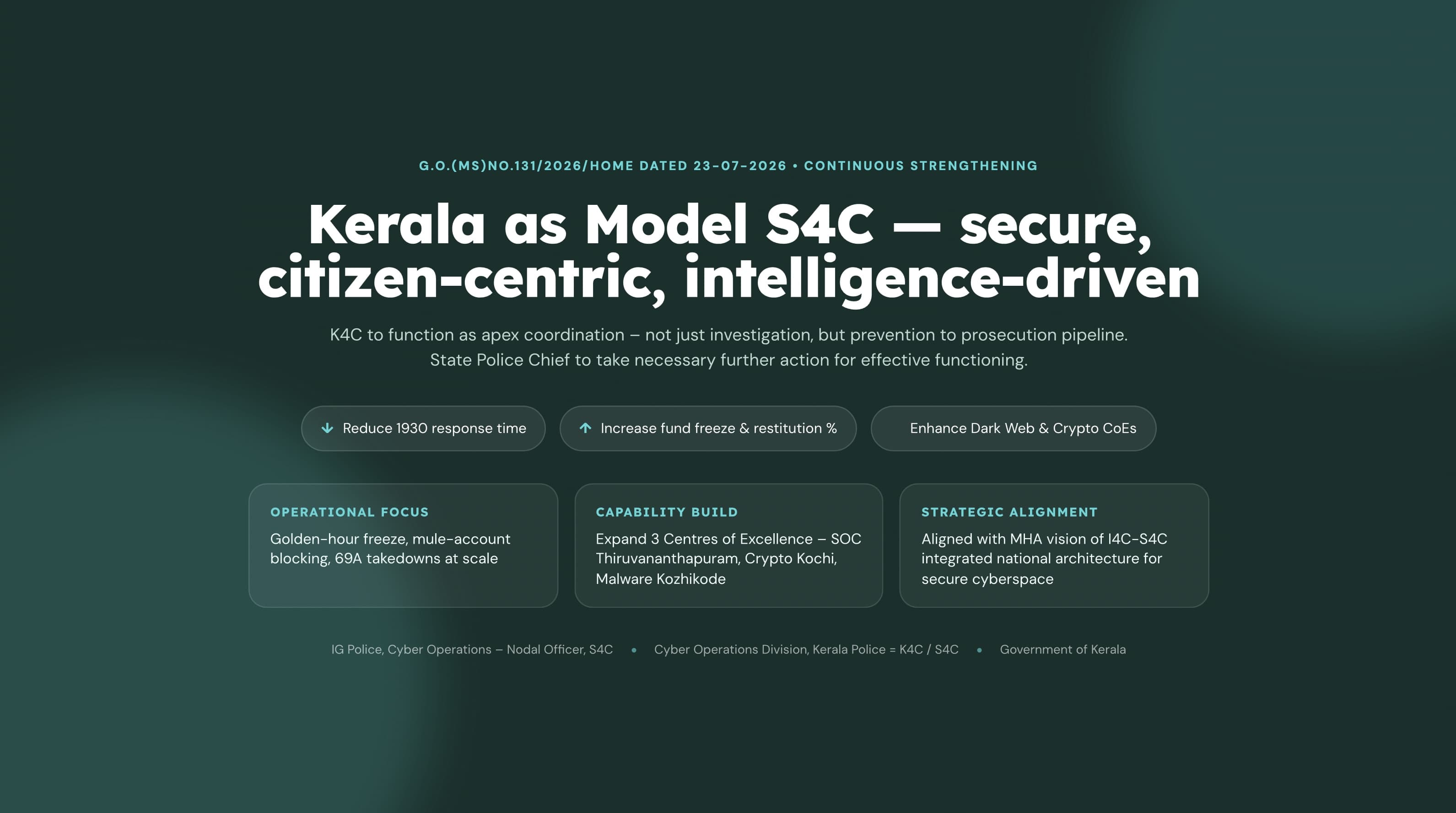 Kerala Designates Cyber Operations Division as State Cyber Crime Coordination Centre (S4C)