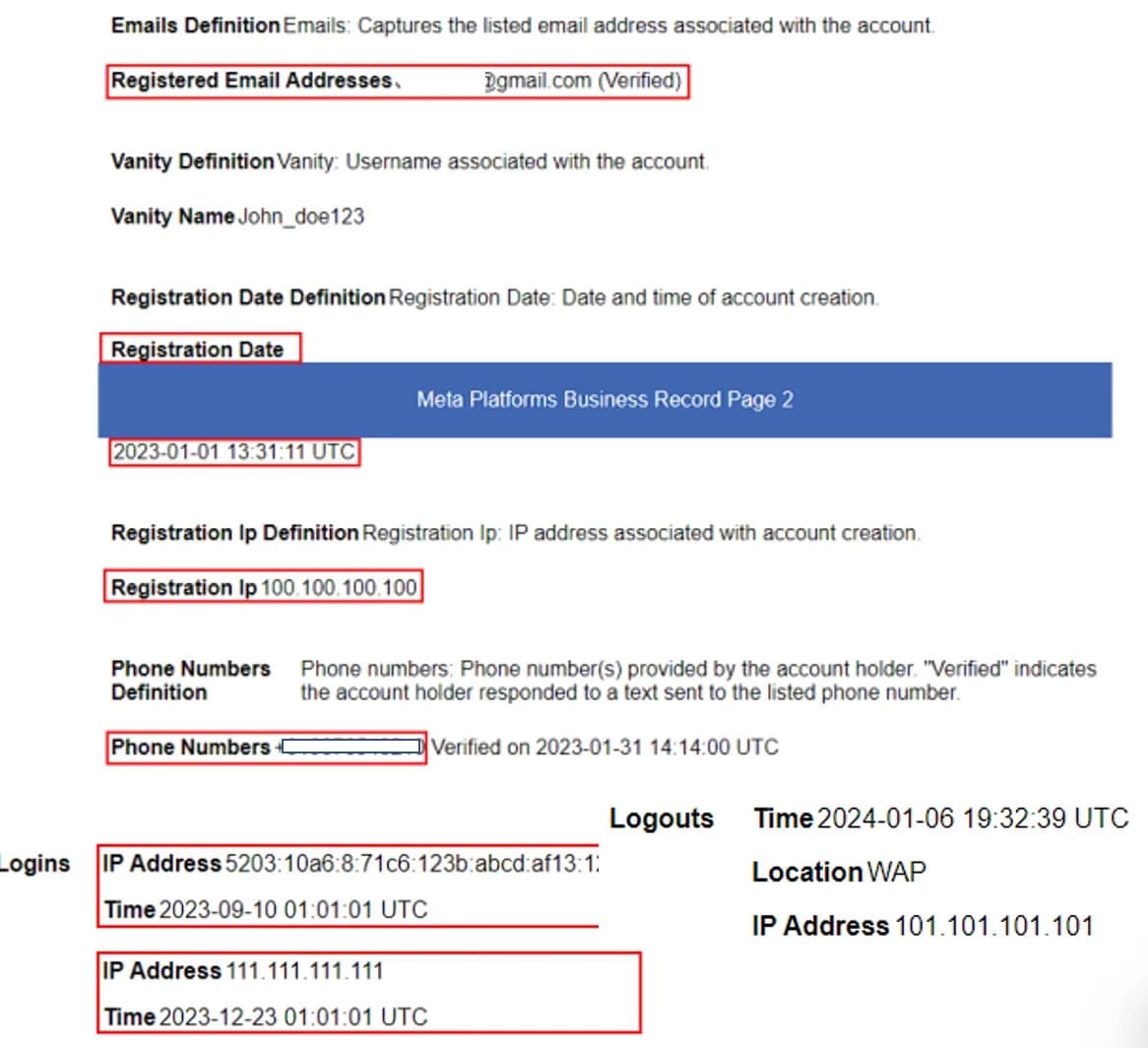 How to investigate a faceboook / instagram impersonation case?