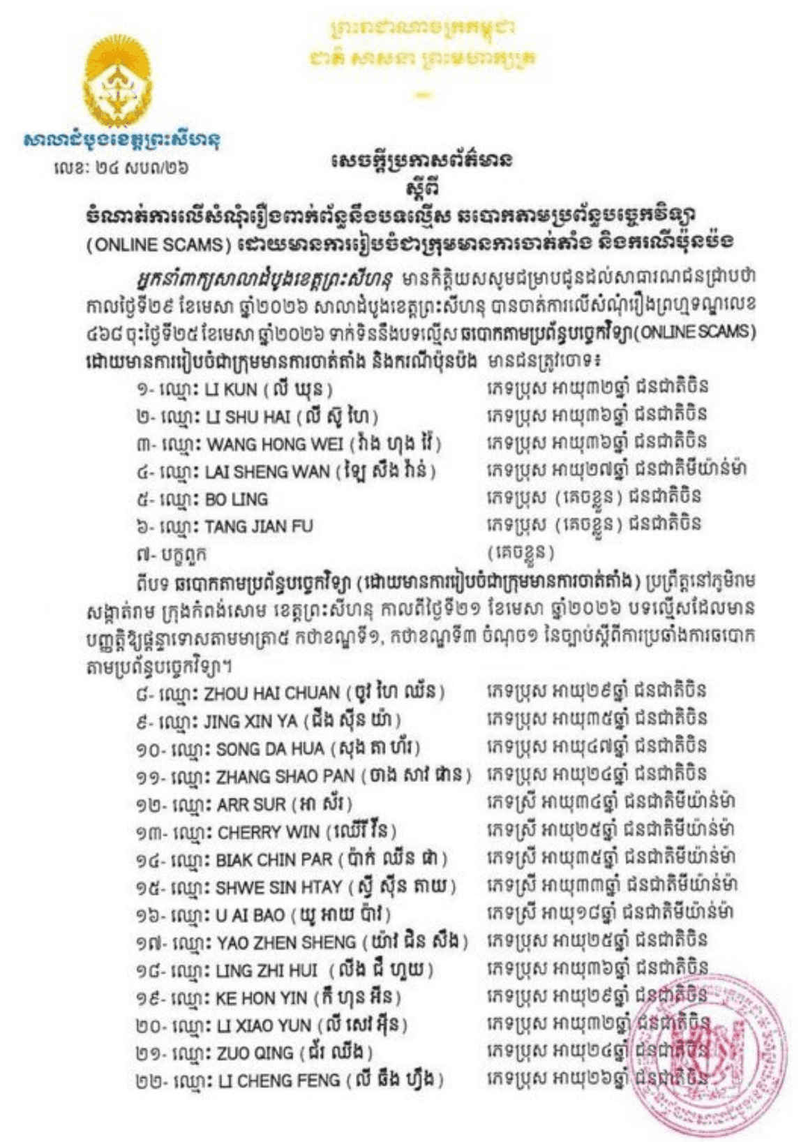 Cambodia Cracks Down on Online Scams: Official List Names Dozens of Suspects, Mostly Foreigners