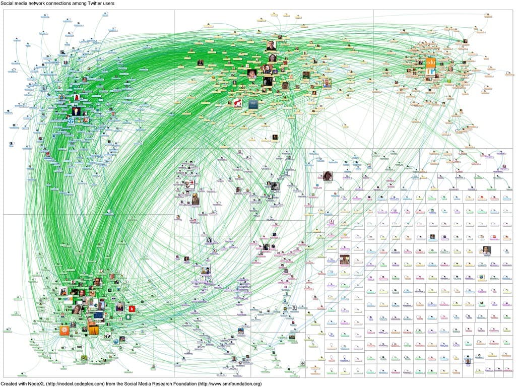 An OSINT Toolkit for Cyber Police